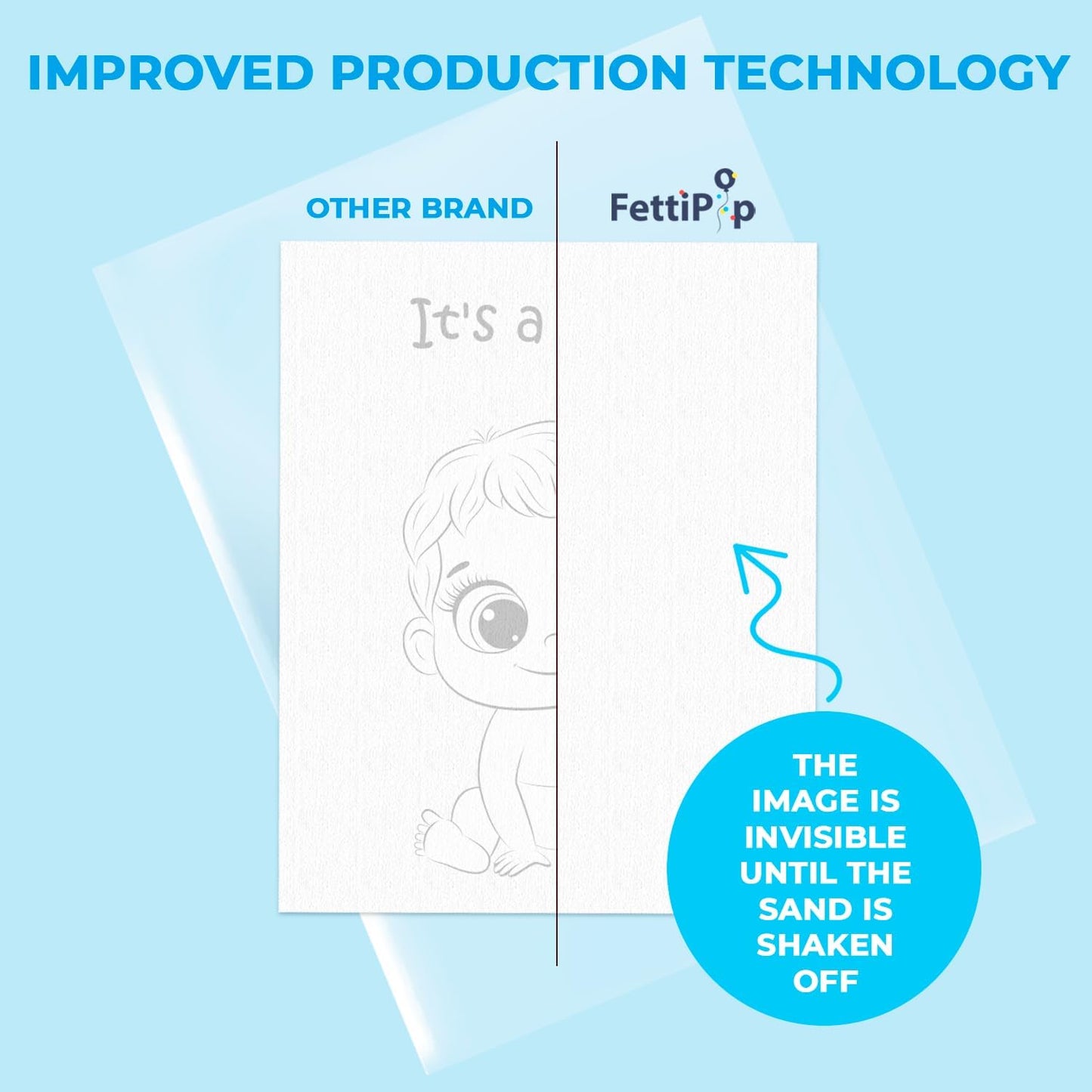 Gender Reveal Exposuring Art Canvas Kit 7.9x9.8 inch