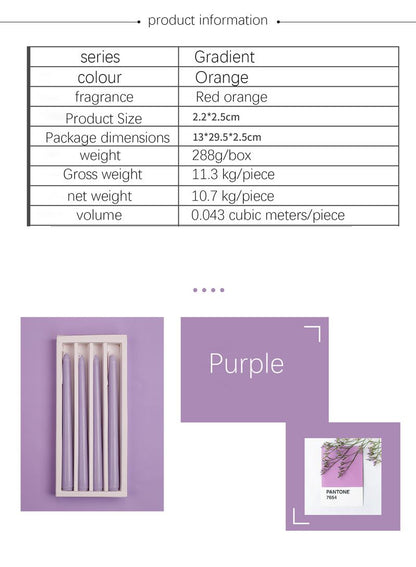 NC0004 Venta al por mayor de fábrica de velas perfumadas creativas, cera de varilla larga, banquete de boda, regalo de vacaciones, vela de cumpleaños al por mayor